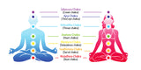 Yoga "7 Chakras" Pendant Necklace (8 Colors)